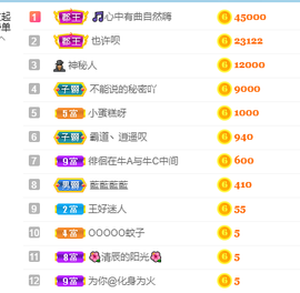 是不是蛋糕主播照片
