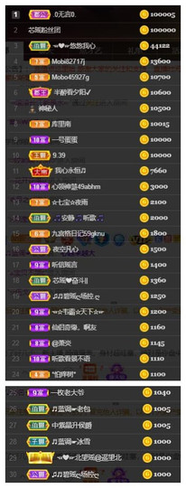 芯瑶❤️爱唱歌～主播照片