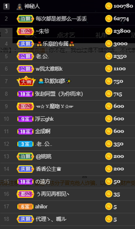 休....的图片