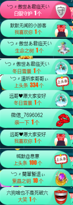 ╰つ〃薀昕🌷的图片