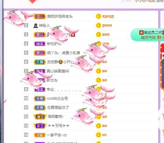 丑小鸭💞愿有一束光的图片