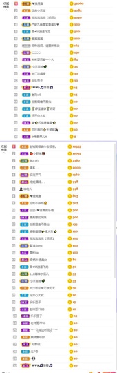 参会人数主播照片