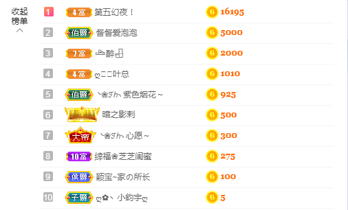 依芝の求心软的神！的图片