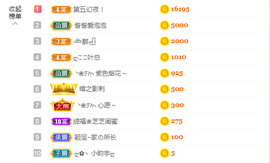依芝の求百元榜的图片