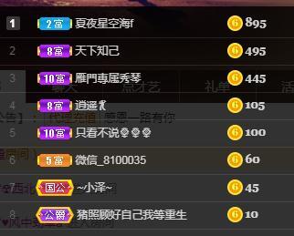 🎶琴儿🎶涅槃重生的图片