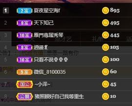 🎶琴儿幸福满满🎶的图片