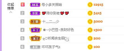 婷儿！五月加油的图片
