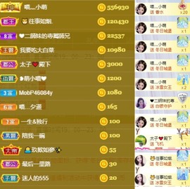 萌小喵❤️主播照片