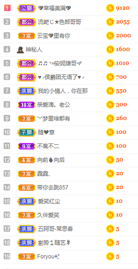 小明月暂播早8-晚8主播照片