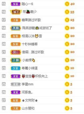 沁馨ღ求百元榜主播照片