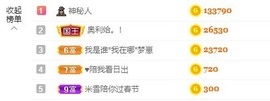 小梦熙暂退主播照片