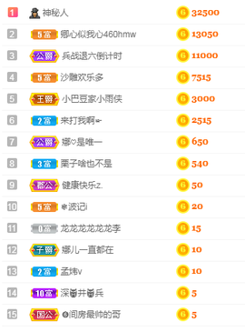 娜宝今晚休息主播照片