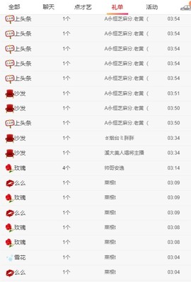 阿皓3月10号庆生主播照片