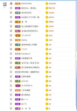 招娣小宝贝主播照片