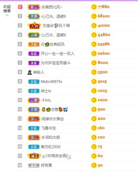 婷儿！五月加油的图片