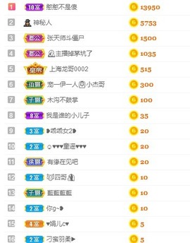 长腿聪聪♥等守护主播照片