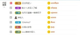 招娣小宝贝主播照片