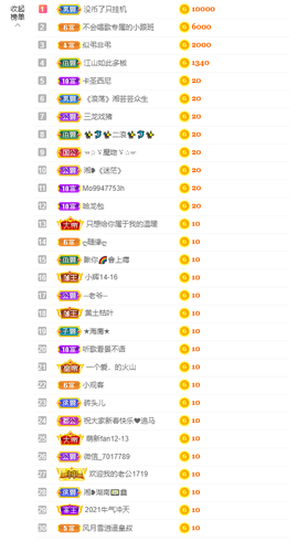 ❤❤梓萱纯粹唱歌主播照片