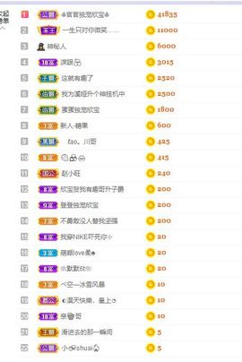 💙欣宝吖（暂休）的图片