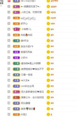 璐璐已换号播哈主播照片