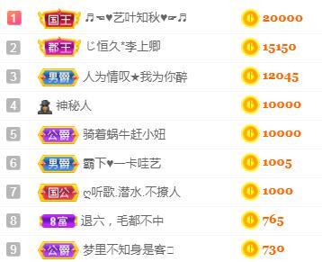 馨小艺🎀吉祥如艺的图片