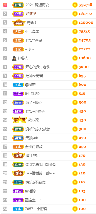 七℃~暂停直播的图片
