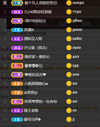 脸脸吃不饱的图片