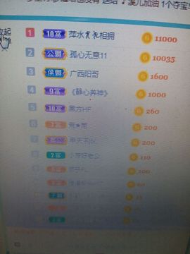 小芳，🌸减肥打卡主播照片