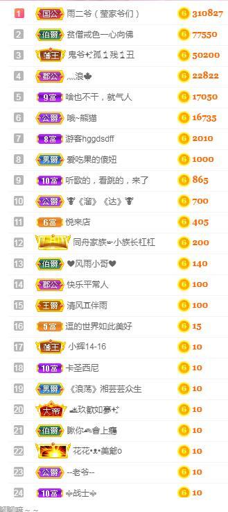 冰凌吖~的图片