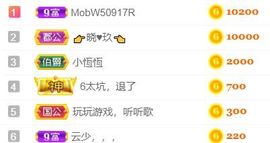 素雅依依暂休主播照片