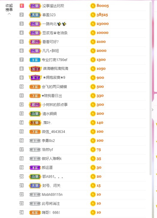 小蝶好运来👑～的图片