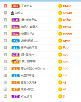 娜宝今晚休息主播照片
