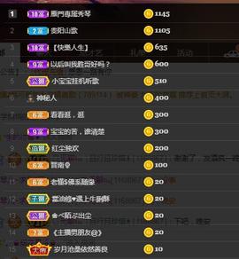 🎶琴儿幸福满满🎶的图片
