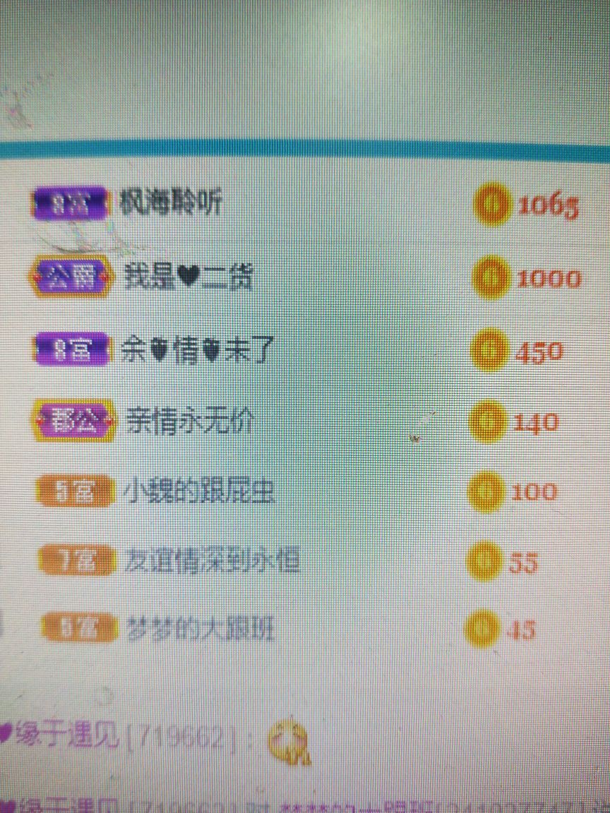 梦心💞缘于遇见的图片