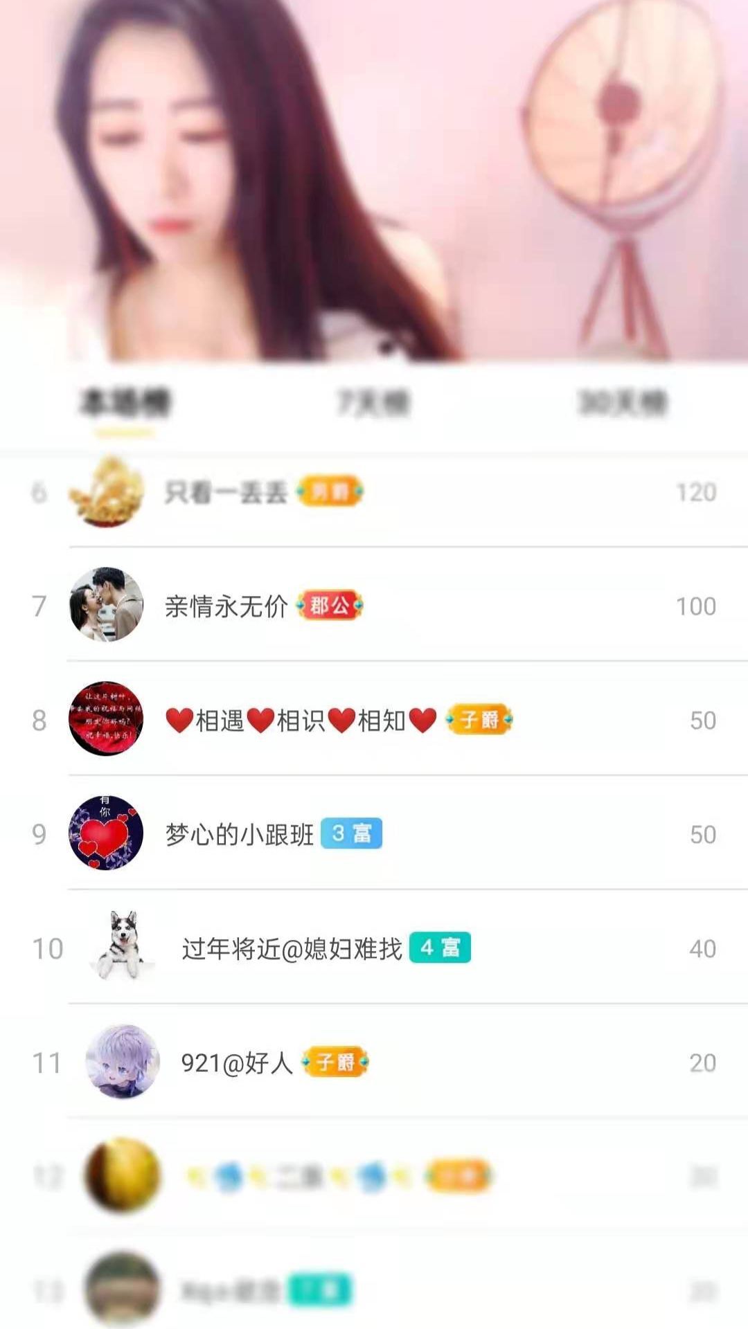 梦心💞缘于遇见的图片