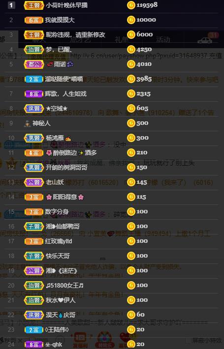 龙三暂休！的图片