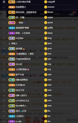 28888丶龙三主播照片
