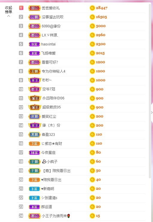 小蝶好运来👑～的图片