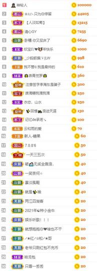 沁馨ღ求百元榜主播照片