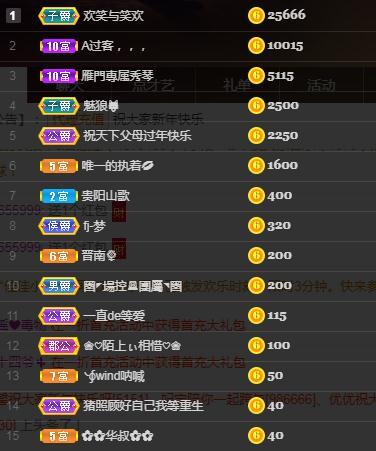 🎶琴儿🎶涅槃重生的图片