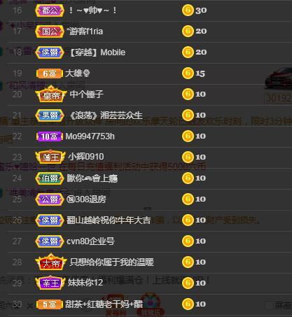 🎶琴儿🎶涅槃重生的图片