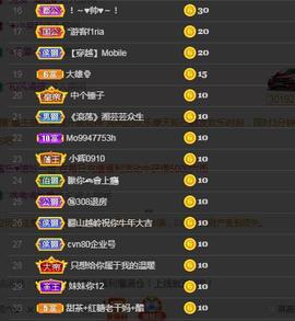 🎶琴儿幸福满满🎶的图片