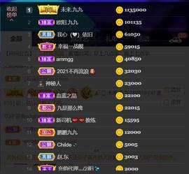 九公主99主播照片