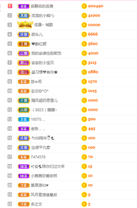 ✨安安✨……主播照片