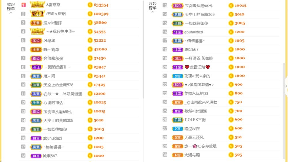 筱一✿．12点见的图片