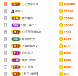 妃宝要饿死了主播照片