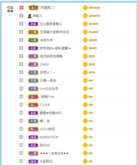 清新🍀靓丽主播照片