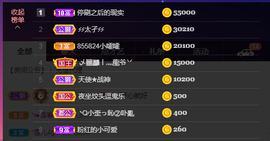 疯狂的药药宝贝主播照片