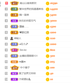 小雅代理ღ好运来主播照片