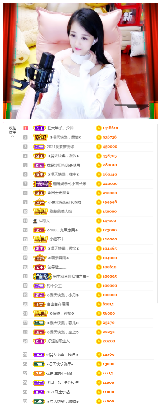 ◐惠主，2388◑的图片